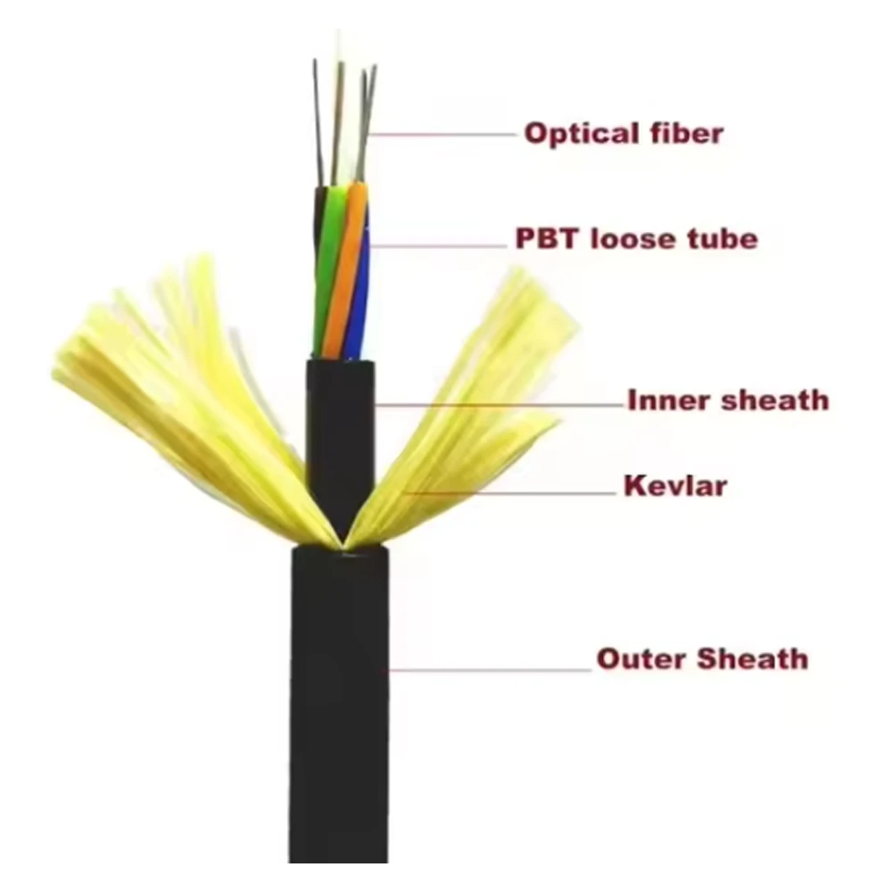 ADSS All-Dielectric Self-Supporting Cable