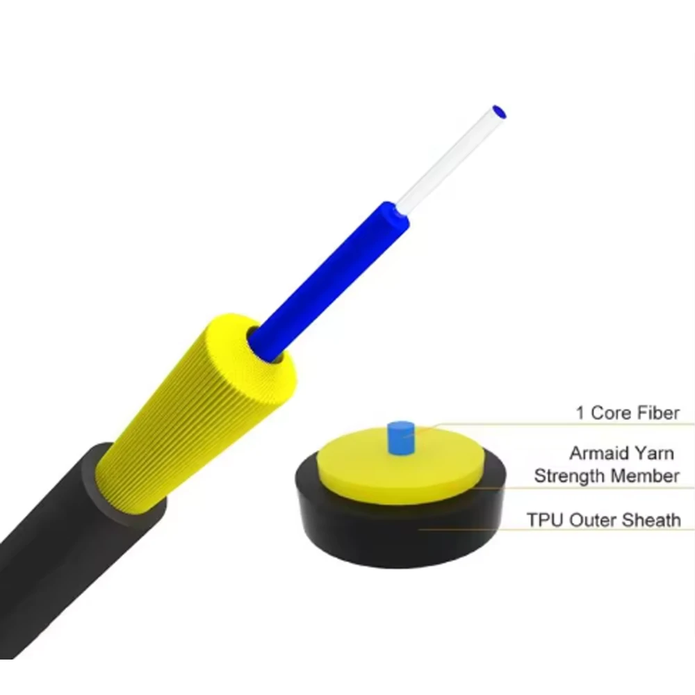 5.0/7.0mm FTTA Remote Base Station Cable