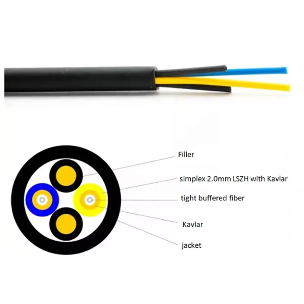 5.0/7.0mm FTTA Remote Base Station Cable