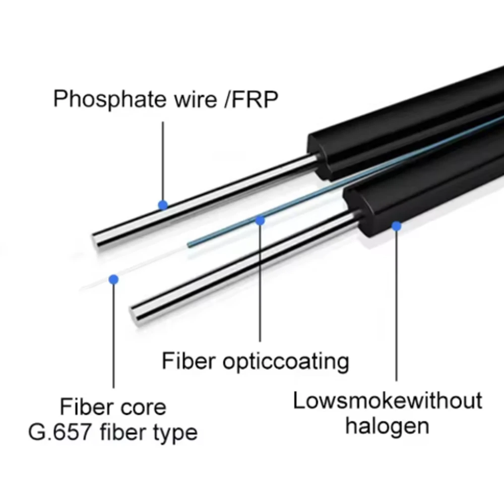 Drop Cable – GJXFH Non-Metallic Strength Member