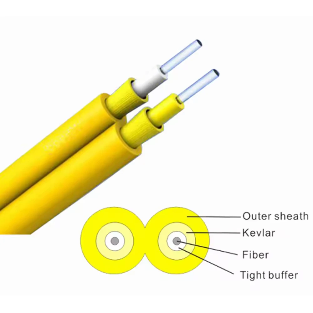Indoor Single-mode / Multimode Optical Cable
