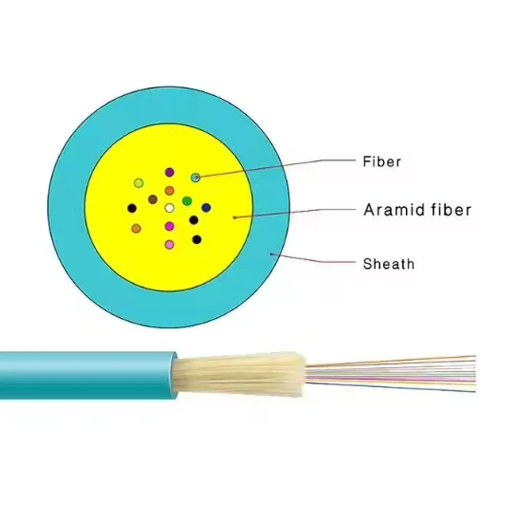 MPO Optical Cable – Multimode 12-Fiber
